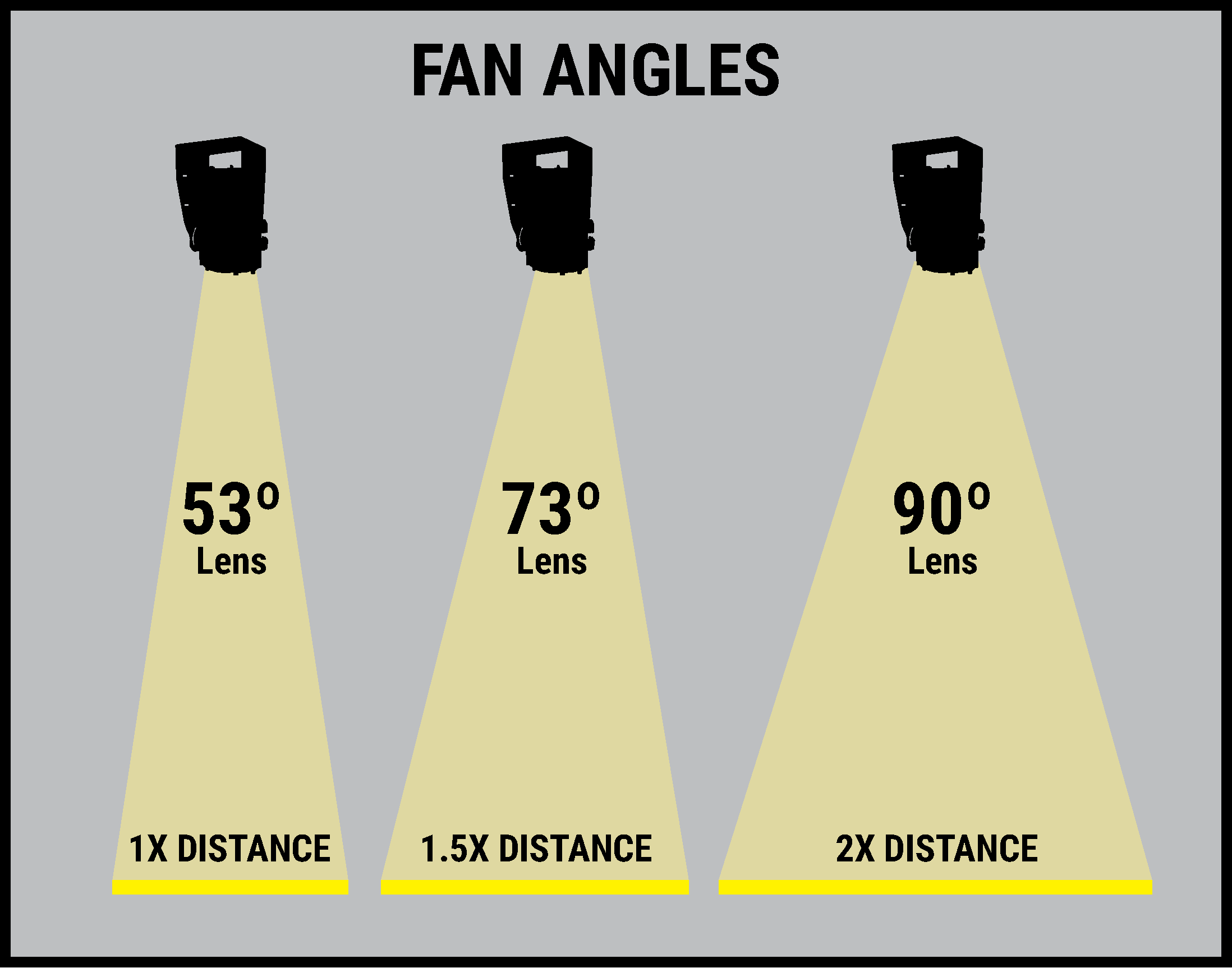 virtual-line-fan-angles-2.png Virtual Line Fan Angles